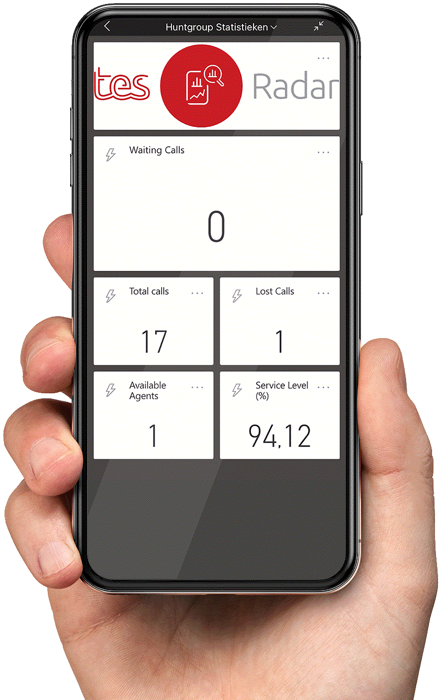 TES RADAR realtime dashboard on smartphone