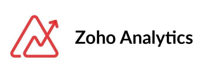 Zho Analytics is getest met TES