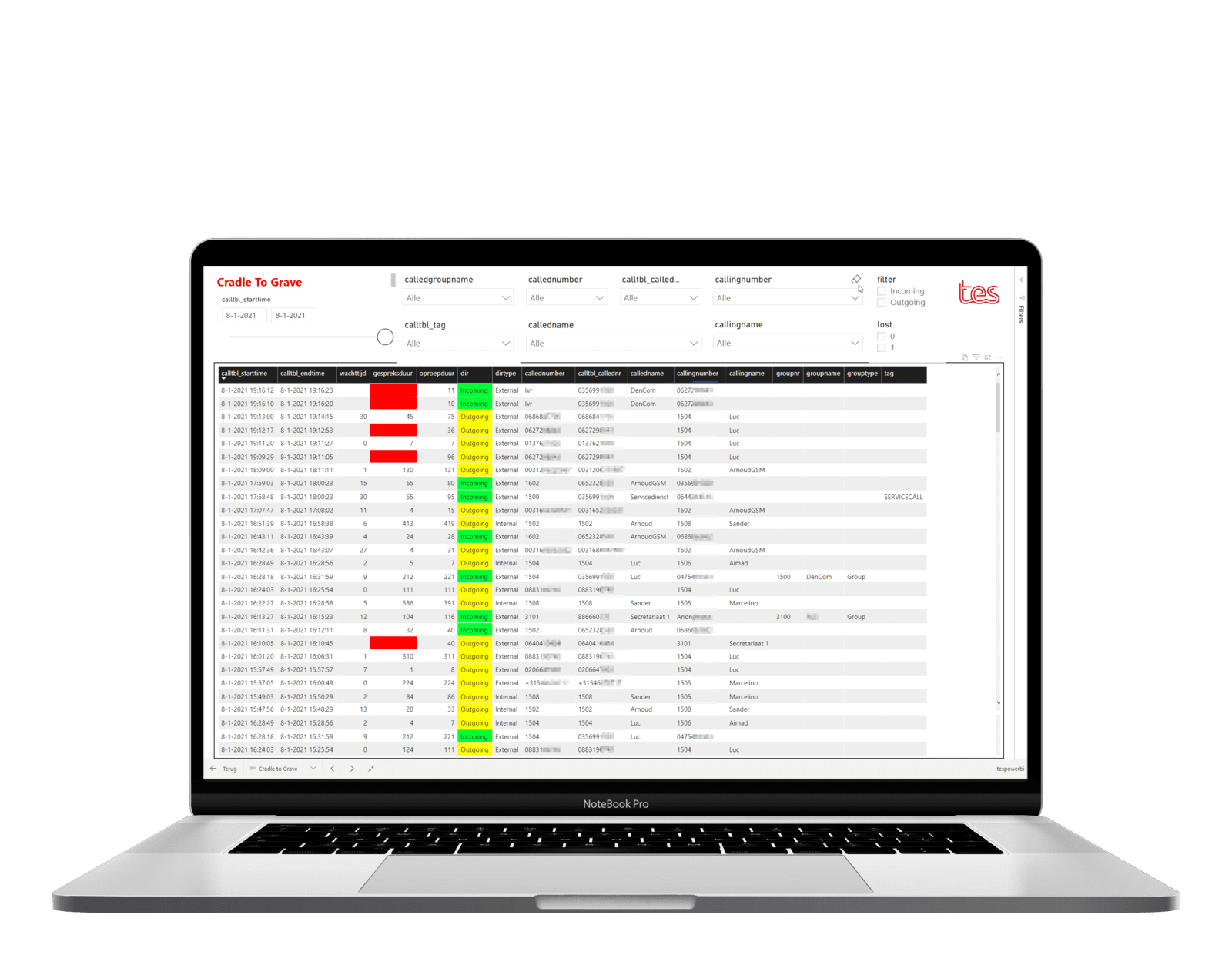 TES Power BI Example