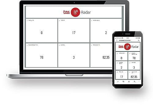 TES Radar Avaya IP Office Wallboard Dashboard